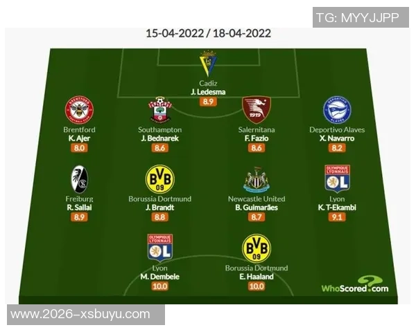 本赛季五大联赛最佳球员次数统计:帕斯凯恩哈兰德并列第一 本赛季五大联赛最佳球员次数统计:帕斯凯恩哈兰德并列第一