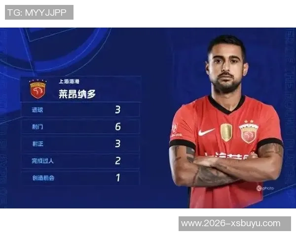 刘闻超带队海港在教学赛中以4-3逆转取胜莱昂纳多梅开二度助力球队